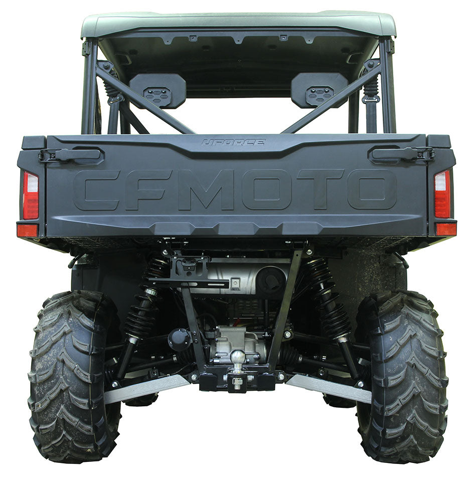 Kit plaques de protection aluminium pour quad UFORCE 600 (aluminium/plastic) – protection châssis complète, robuste et durable