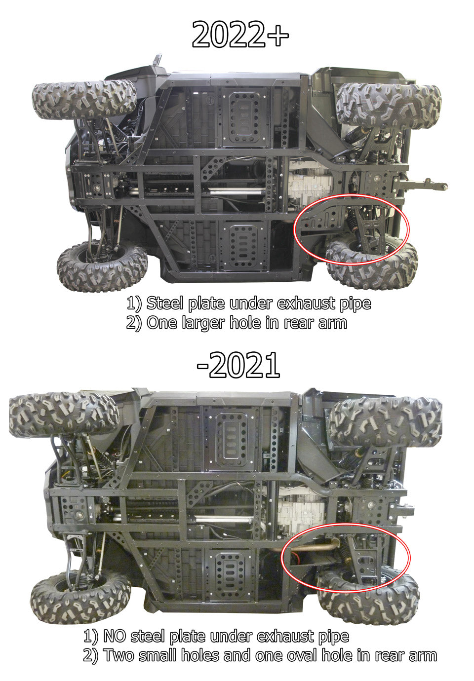 Kit plaques de protection aluminium pour quad UFORCE 1000 (2022+) (aluminium) – protection châssis complète, robuste et durable