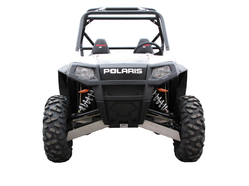 Kit plaques de protection plastique pour quad RZR 800 S (plastic) – protection châssis complète, robuste et durable
