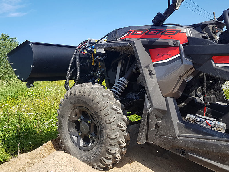 Kit plaques de protection pour quad RZR 1000 S, RZR 900 S – protection châssis complète, robuste et durable