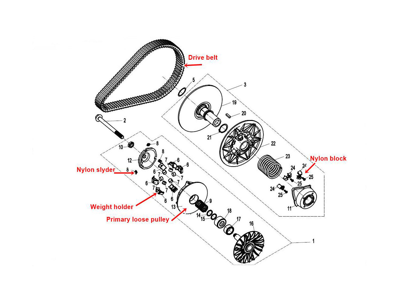 Kit plaques de protection pour quad CFORCE 1000, CFORCE 1000 Overland, CFORCE 850, UFORCE 1000 (-2021), UFORCE 1000 (2022+) (0GR0-051400-10000) – protection châssis complète, robuste et durable